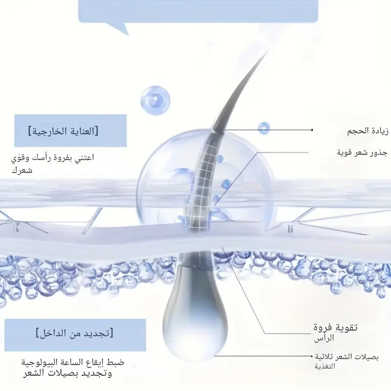 مشط التدليك الكهربائي لعناية الشعر™